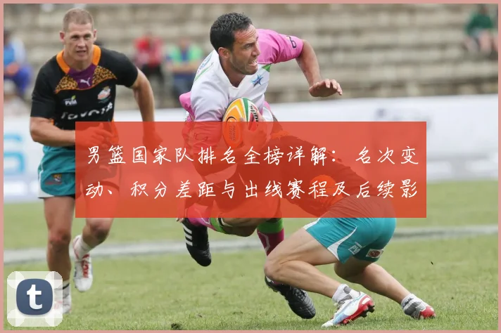 男篮国家队排名全榜详解:名次变动、积分差距与出线赛程及后续影响