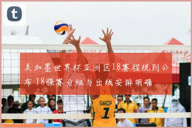 美加墨世界杯亚洲区18赛程规则公布 18强赛分组与出线安排明确